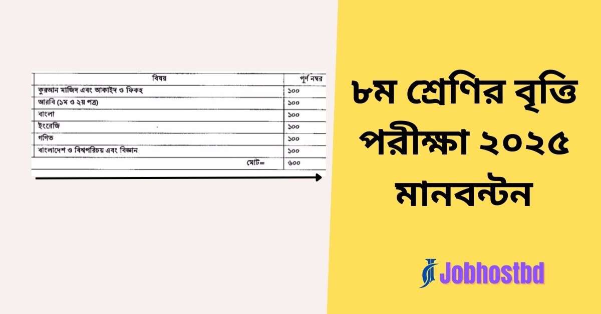 ৮ম শ্রেণির বৃত্তি পরীক্ষা ২০২৫ মানবন্টন